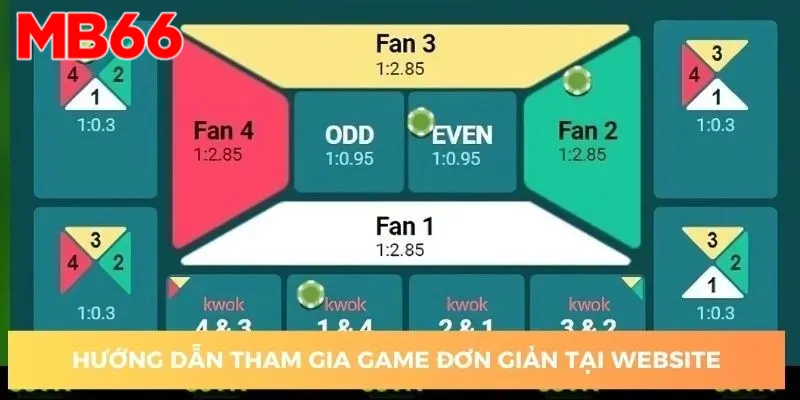 huong-dan-tham-gia-fantan
